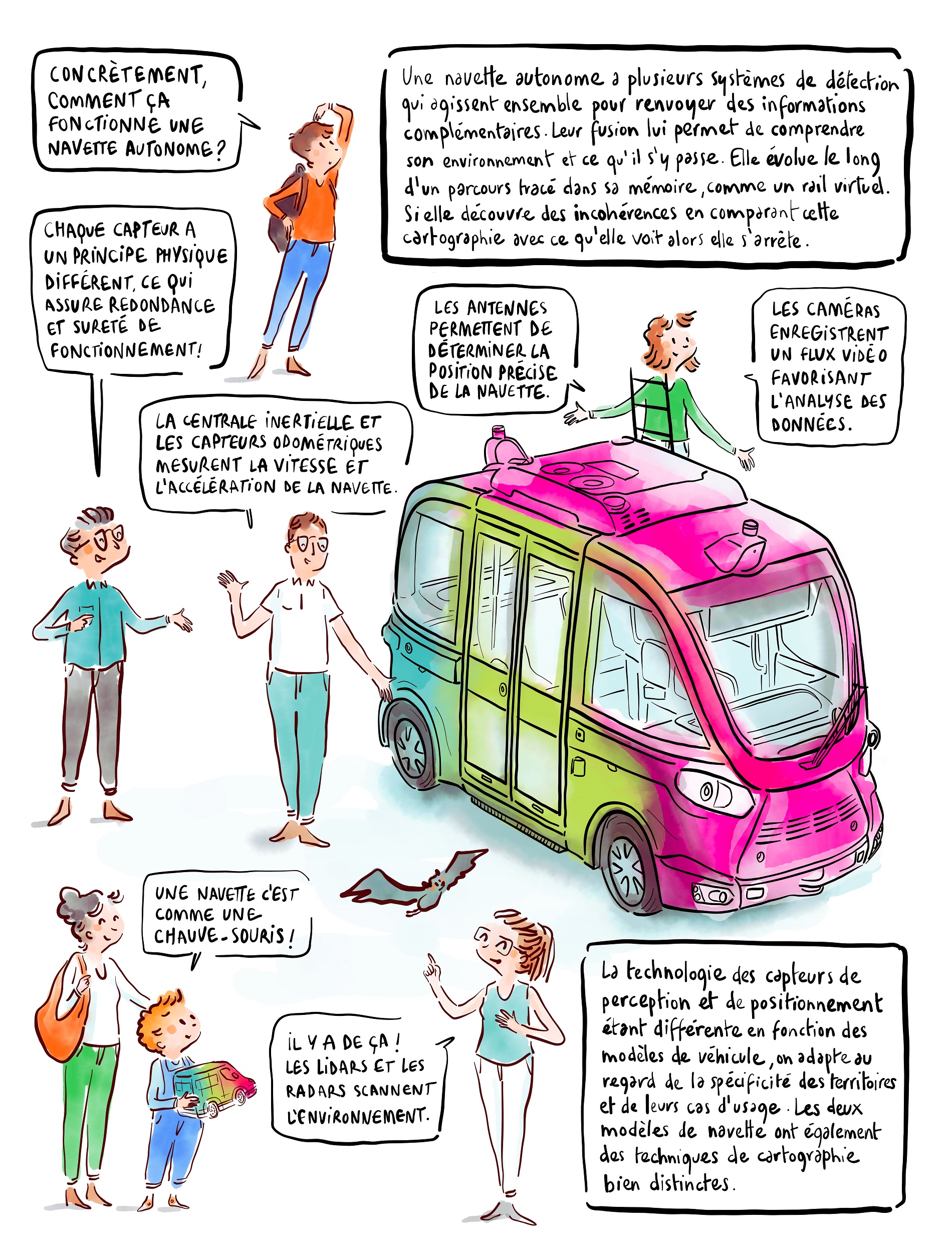 Expérimentation des navettes autonomes - La BD par Donatelle Liens - Planche #5