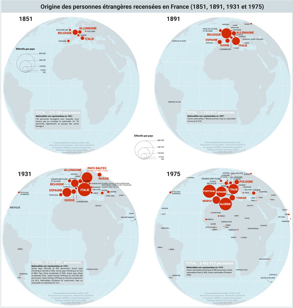 Collection de cartes sur l’immigration en France du passé : 1851, 1891, 1931 et 1975. (MigrExplorer historique). Fournie par les auteurs.